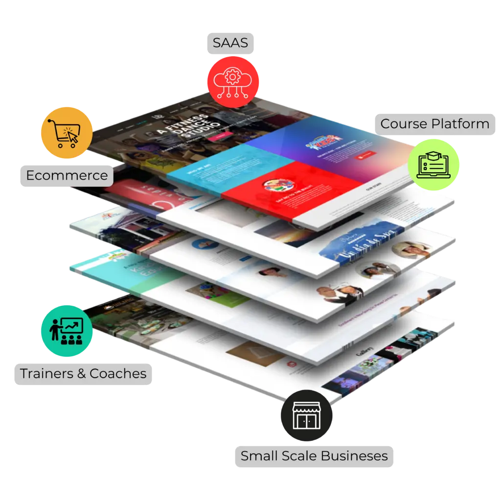 digital transformation services